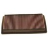 33-2196 K&N Replacement Air Filter