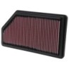 33-2200 K&N Replacement Air Filter