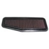 33-2216 K&N Replacement Air Filter