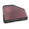 33-2220 K&N Replacement Air Filter