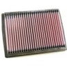 33-2222 K&N Replacement Air Filter