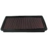 33-2225 K&N Replacement Air Filter