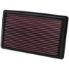 33-2232 K&N Replacement Air Filter