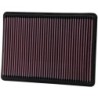 33-2233 K&N Replacement Air Filter