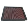 33-2246 K&N Replacement Air Filter