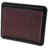 33-2249 K&N Replacement Air Filter