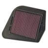 33-2251 K&N Replacement Air Filter