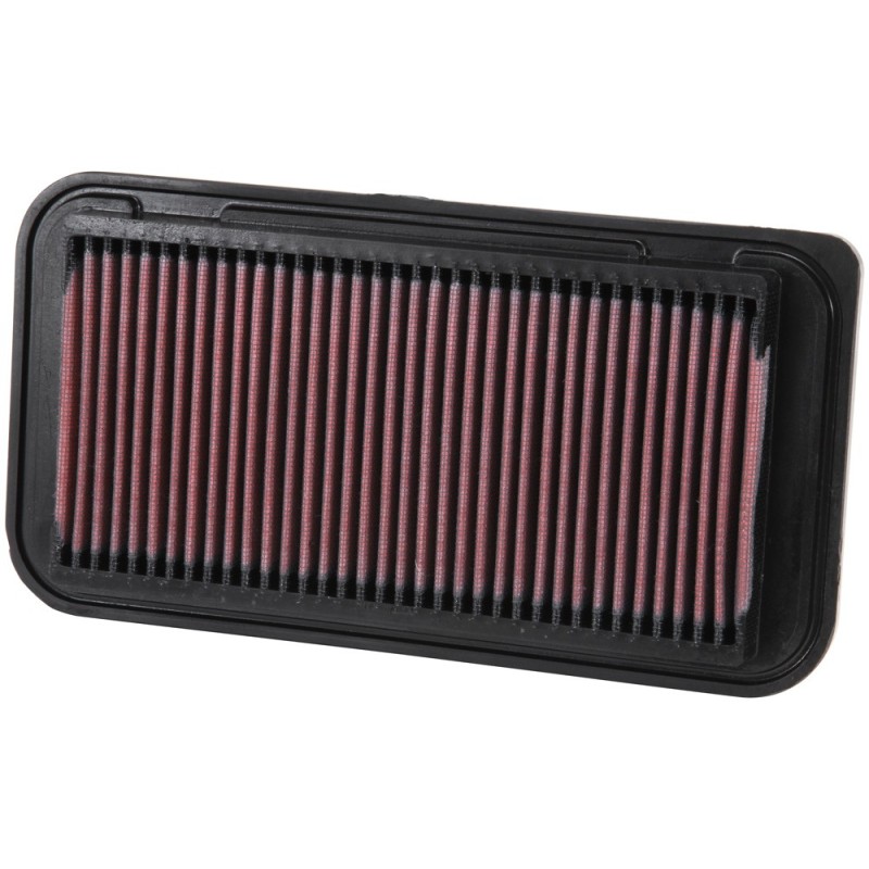 33-2252 K&N Replacement Air Filter