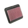 33-2258 K&N Replacement Air Filter