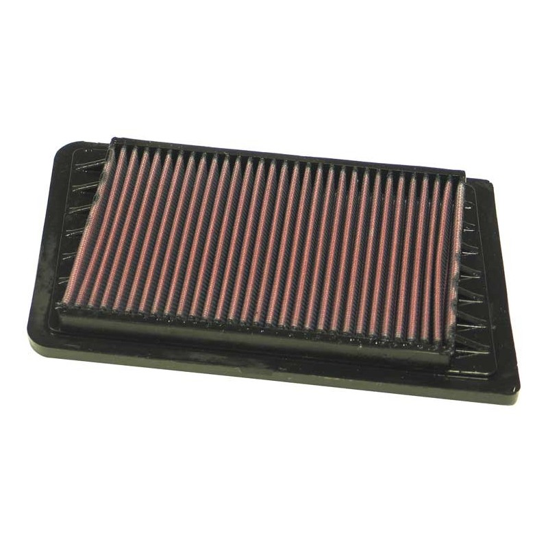 33-2261 K&N Replacement Air Filter