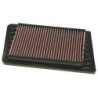 33-2261 K&N Replacement Air Filter