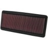 33-2277 K&N Replacement Air Filter