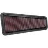 33-2281 K&N Replacement Air Filter