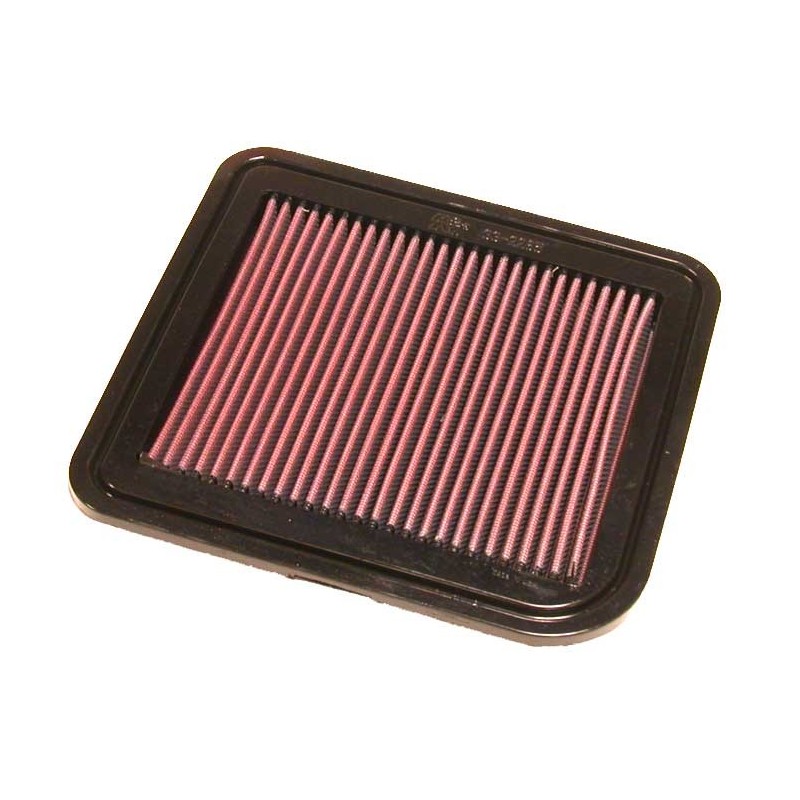 33-2285 K&N Replacement Air Filter