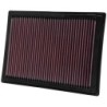 33-2287 K&N Replacement Air Filter