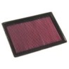 33-2293 K&N Replacement Air Filter