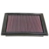 33-2305 K&N Replacement Air Filter