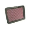 33-2306 K&N Replacement Air Filter