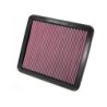 33-2325 K&N Replacement Air Filter