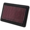 33-2338 K&N Replacement Air Filter