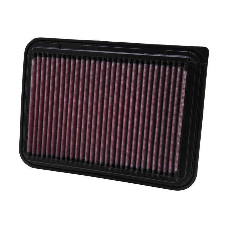 33-2360 K&N Replacement Air Filter