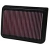 33-2360 K&N Replacement Air Filter