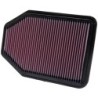 33-2364 K&N Replacement Air Filter