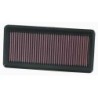 33-2371 K&N Replacement Air Filter