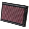 33-2381 K&N Replacement Air Filter