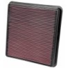 33-2387 K&N Replacement Air Filter