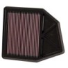 33-2402 K&N Replacement Air Filter