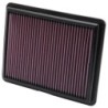 33-2403 K&N Replacement Air Filter