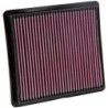 33-2419 K&N Replacement Air Filter