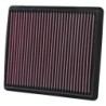 33-2423 K&N Replacement Air Filter