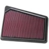 33-2427 K&N Replacement Air Filter