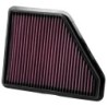 33-2439 K&N Replacement Air Filter