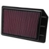 33-2441 K&N Replacement Air Filter