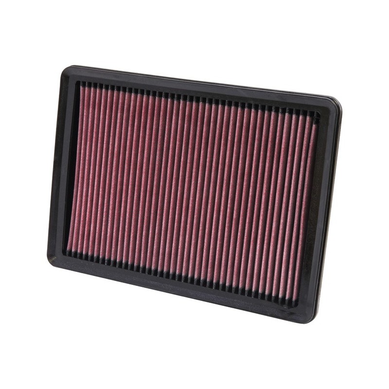 33-2447 K&N Replacement Air Filter