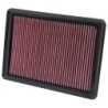 33-2447 K&N Replacement Air Filter