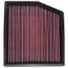 33-2458 K&N Replacement Air Filter