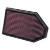 33-2460 K&N Replacement Air Filter