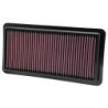 33-2463 K&N Replacement Air Filter