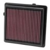 33-2464 K&N Replacement Air Filter