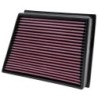 33-2466 K&N Replacement Air Filter