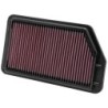 33-2469 K&N Replacement Air Filter