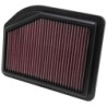 33-2477 K&N Replacement Air Filter