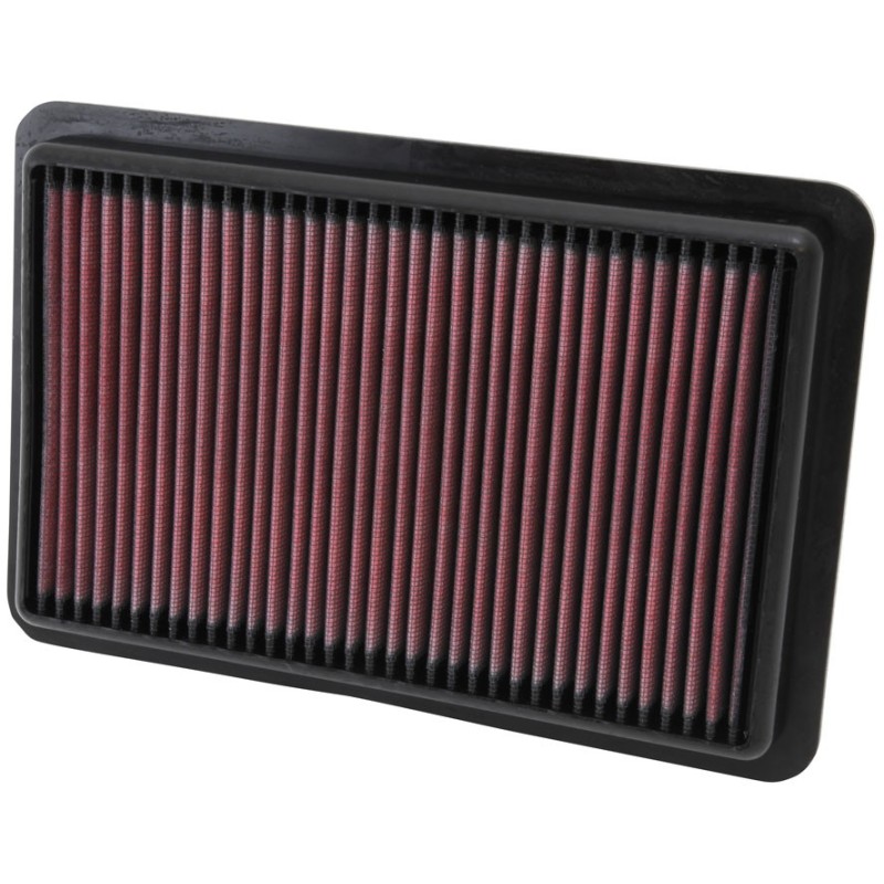 33-2480 K&N Replacement Air Filter