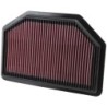 33-2481 K&N Replacement Air Filter