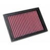 33-2510 K&N Replacement Air Filter