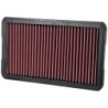 33-2530 K&N Replacement Air Filter